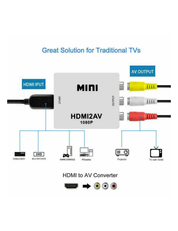 HDMI To AV Mini Composite 1080P Audio Video AV