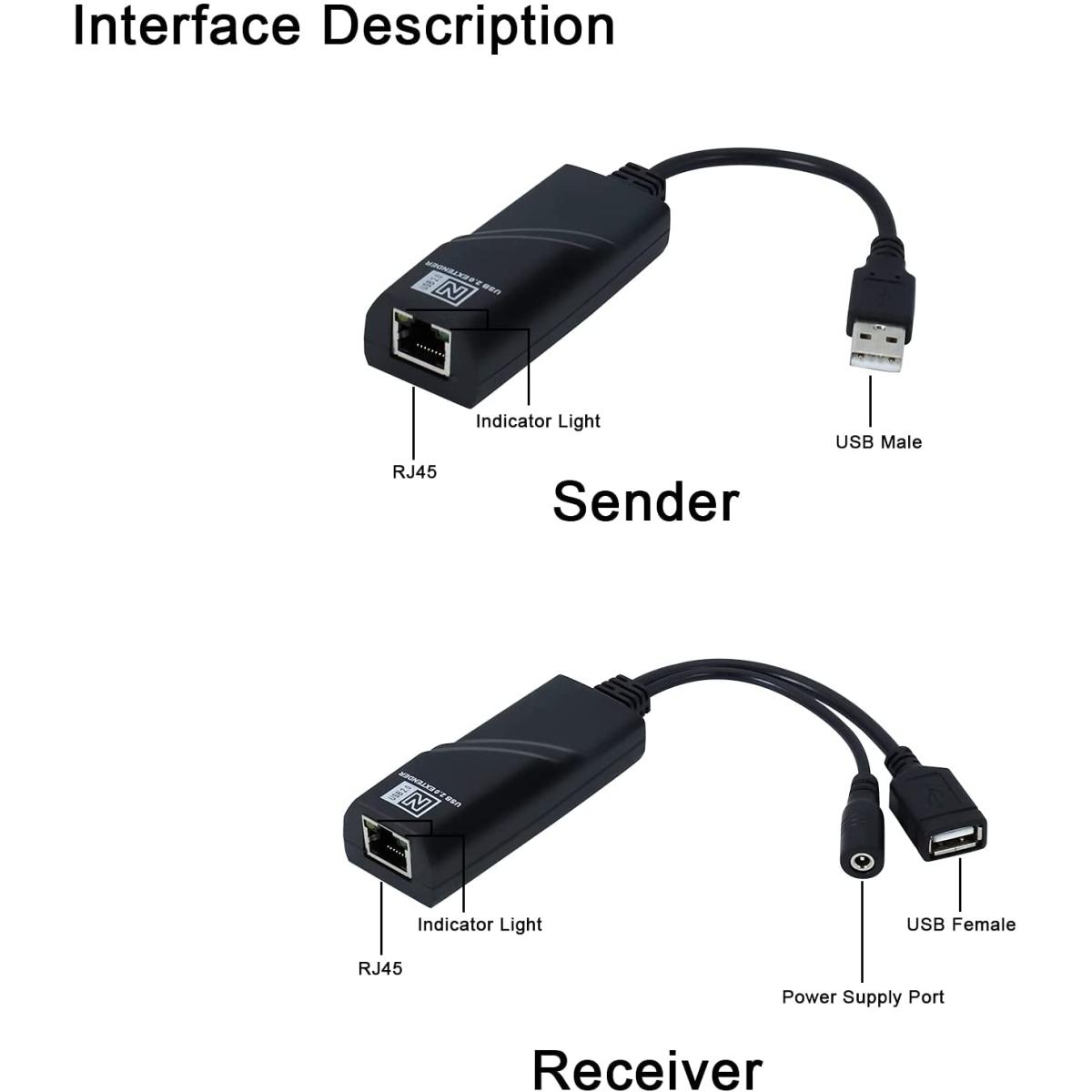 USB 2.0 Extender by RJ45 LAN 100m Extender Adapter USB Adapter (Black - Image 2