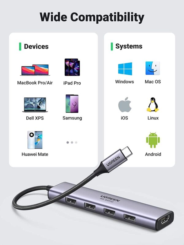 UGREEN 20955 CM478 USB-C 5-in-1 Multifunction Adapter -Space Grey - Image 3