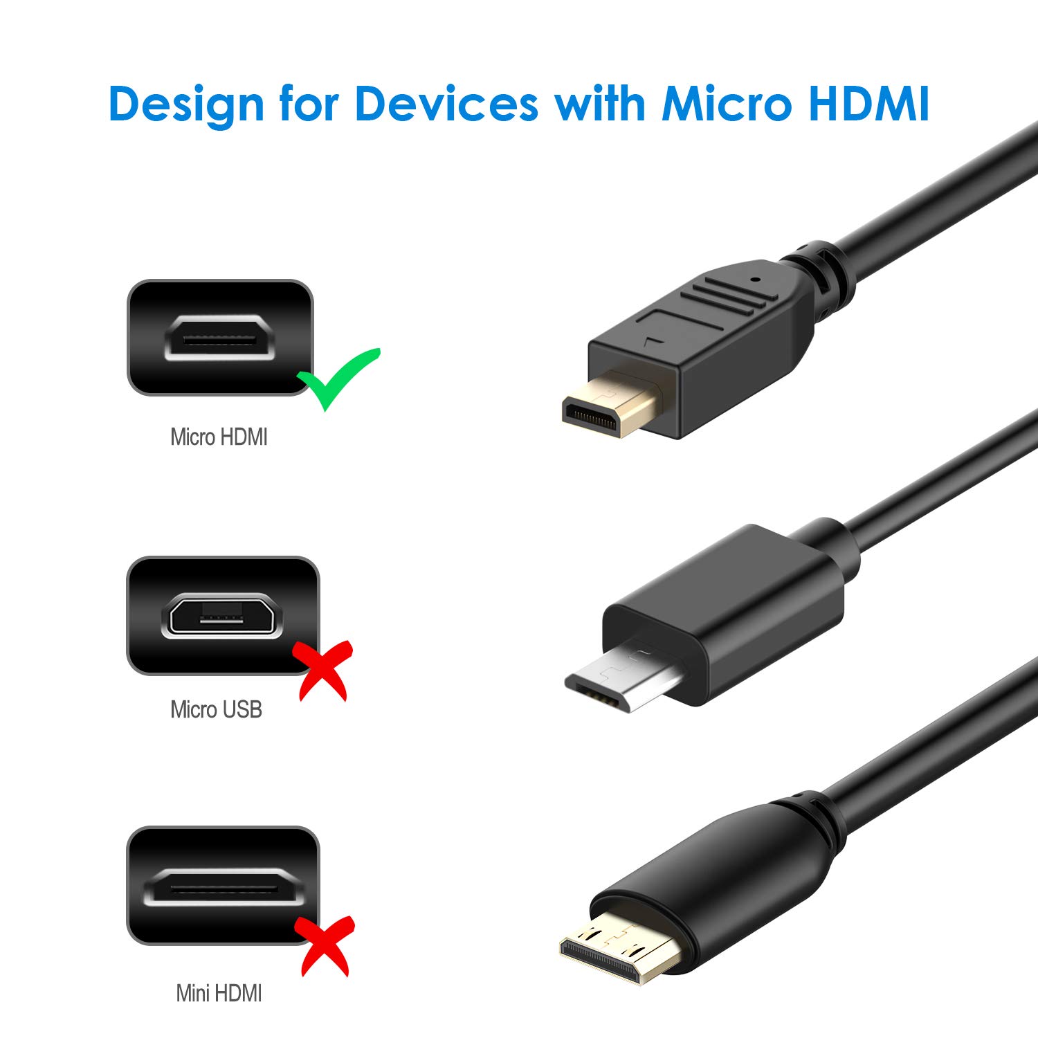 Rankie Micro HDMI Male to HDMI Male Cable, Compatible with GoPro Hero, CanonNikonSony Camera, 1.5m Black - Image 4